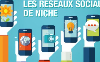 Des médias sociaux de « niche »